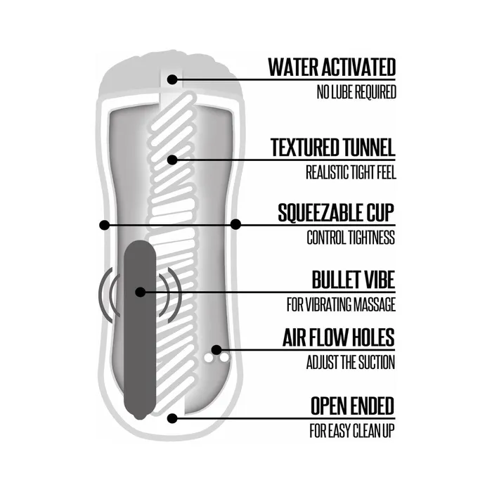 Fairvillacom Male Sex Toys Happy Ending Vibrating Selflubricating Shower Stroker Mouth